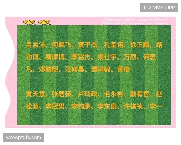 U15国少三月集训名单公布